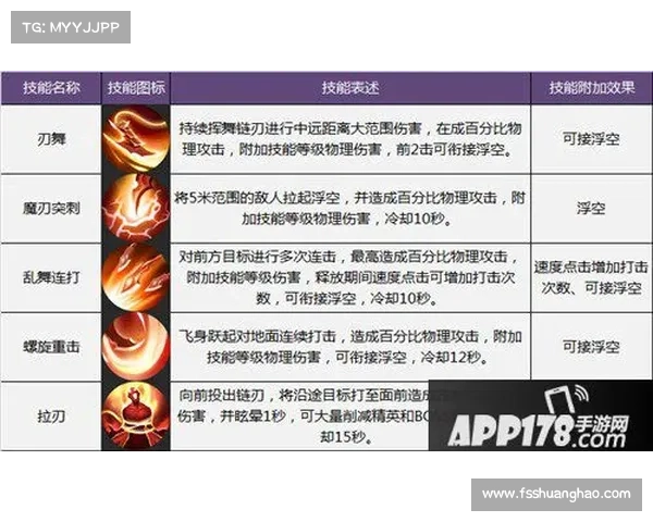 奥利塞血统与职业影响的深层解析及其历史意义